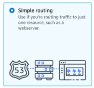 aws_endpoint_simple_routing_policy.png