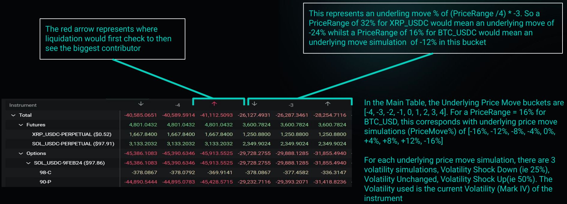 投资组合利润– Deribit 客服支援