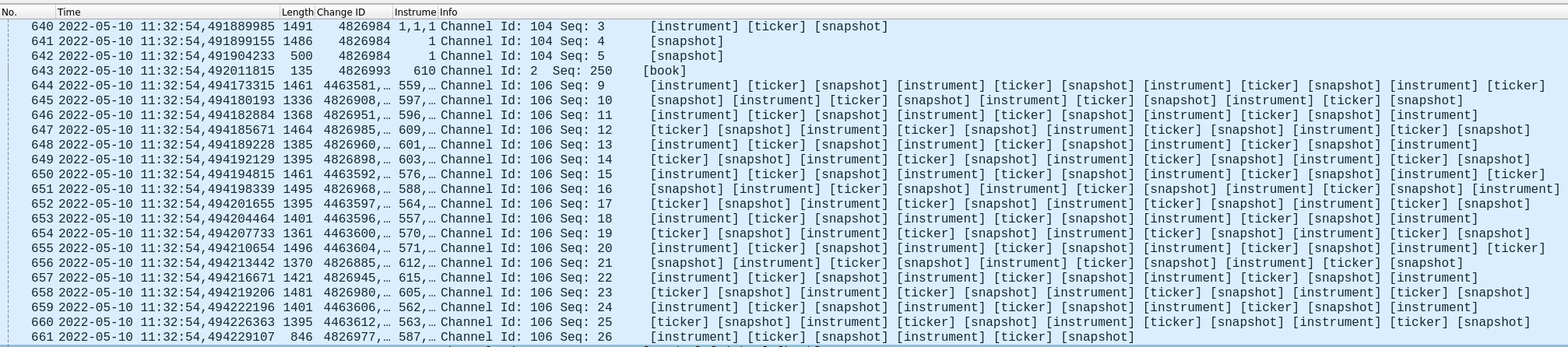 Multicast Developer Guide – Deribit Support