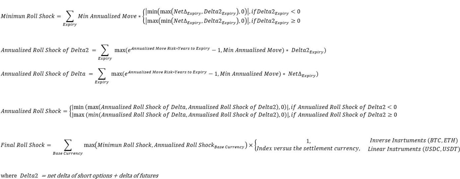 Portfolio Margin – Deribit Support