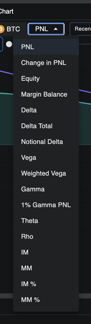 pb_chart_metrics.png