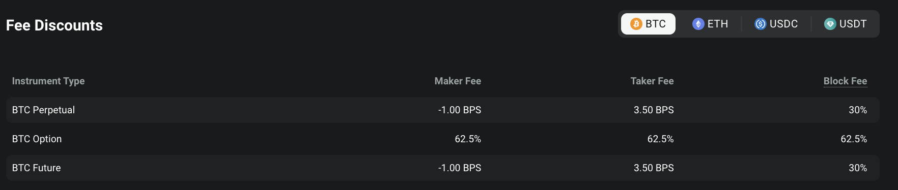 fee_discounts.png